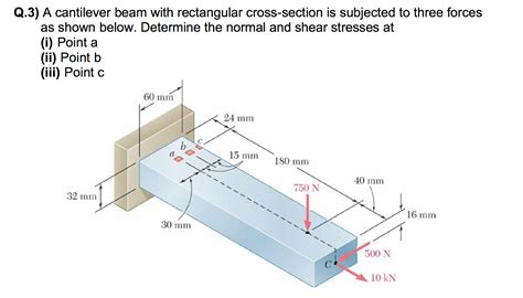 cantilever beam cross section